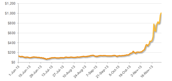 Bitcoin Thefts 2.png